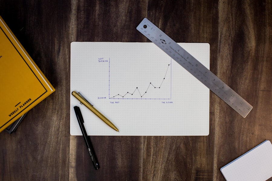 Data analysis and reporting